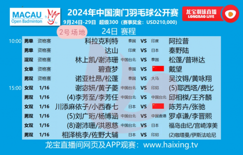 2024今晚新澳门开奖结果2024今晚澳门开奖结果揭晓，今晚新澳门开奖结果揭晓