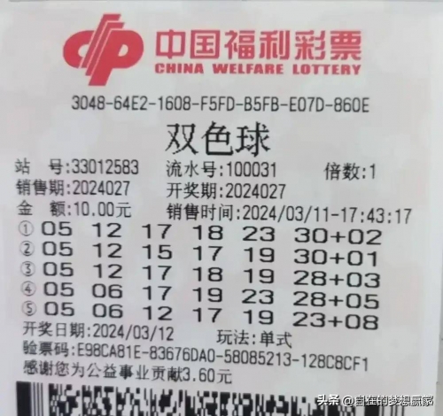 双色球的中奖号码双色球中奖号码关键词文章-第1张图片