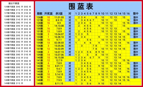 双色球历史号码查询工具双色球历史号码查询-第2张图片