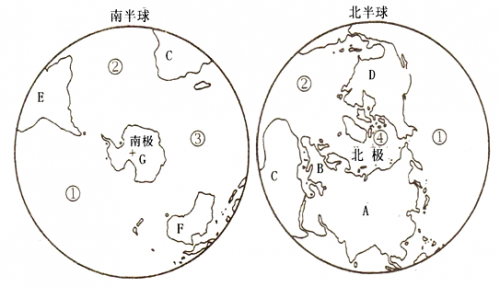北半球是冬天，南半球是什么季节-第2张图片