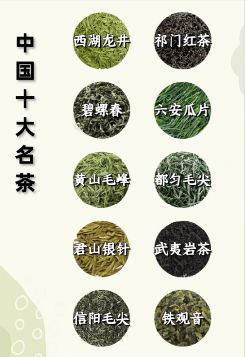 福州茶叶十大名茶福州茶叶，品味独特，历史悠久-第2张图片