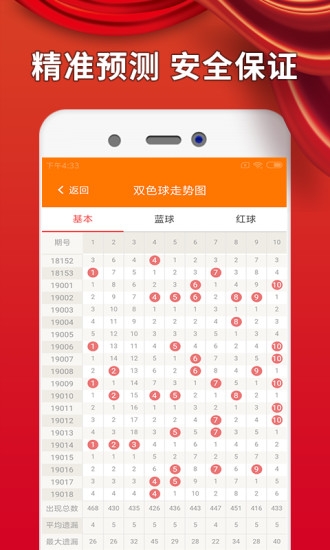 王中王心水高手论坛免费资料公开王中王心水高手论坛免费资料公开