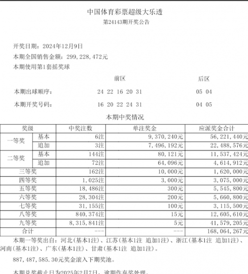 大乐透中奖号码结果查询