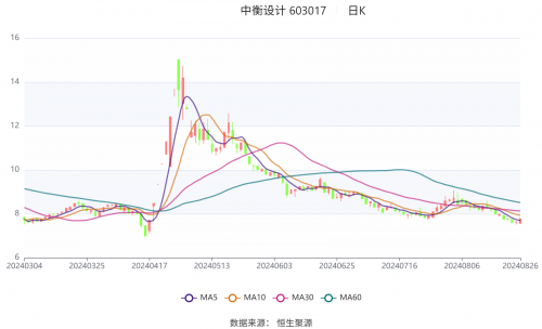 2024年新澳版资料正版图库介绍