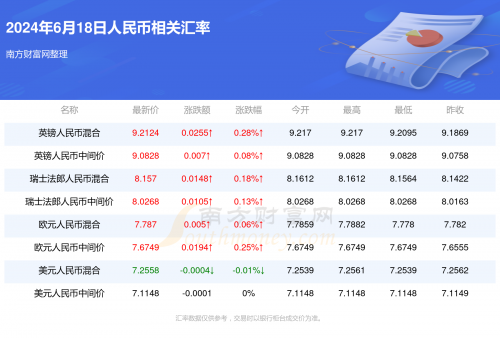 2023澳门六今晚开奖结果出来澳门六今晚开奖结果揭晓，展望未来