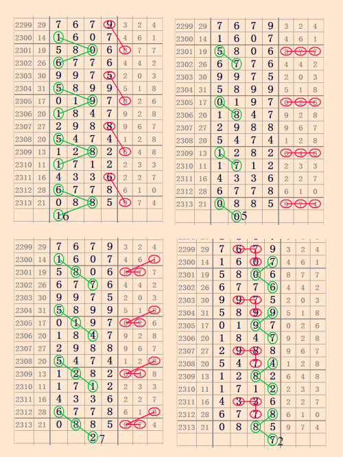 最准一肖一码，100%准开奖结果揭秘-第2张图片
