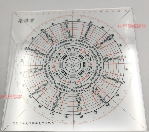 八宅风水罗盘，探寻风水奥秘的神秘工具-第2张图片