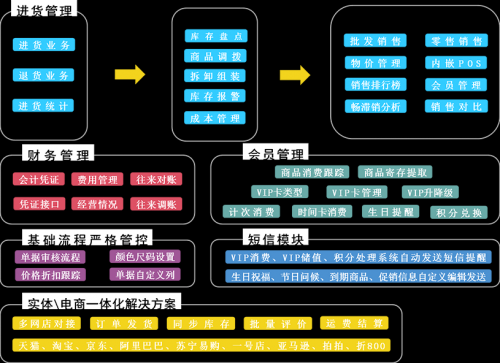 香港管家婆资料正版公开香港管家婆资料正版公开-第2张图片