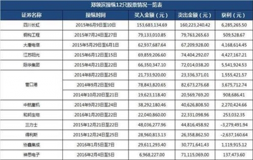 腾讯分分彩开奖结果最新腾讯分分彩开奖结果揭晓-第2张图片