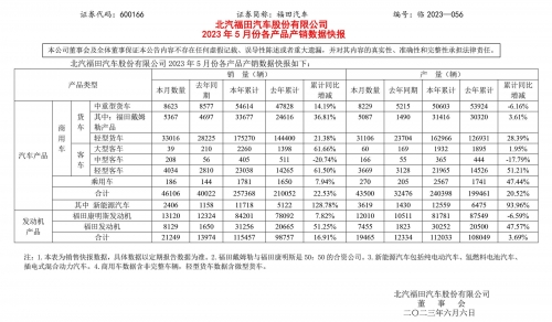 2023香港今晚开奖记录2023香港今晚开奖记录揭秘-第1张图片