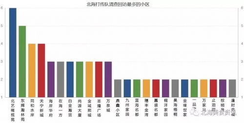 澳门六开奖最新开奖结果2024年澳门六开奖最新开奖结果2024年-第3张图片