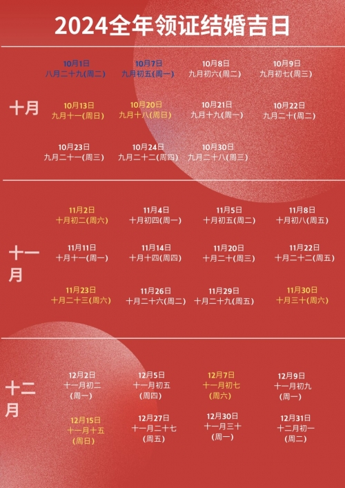 2024年1月最吉利的日子-第3张图片