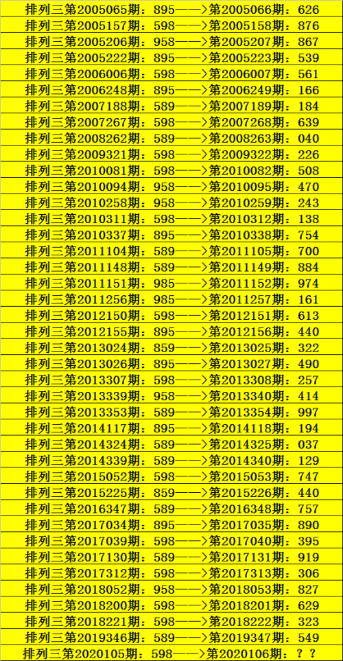 三肖期期准必开生肖三肖三期必开特肖，揭秘彩票游戏-第2张图片