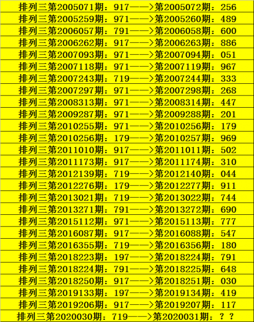 三肖期期准必开生肖三肖三期必开特肖，揭秘彩票游戏