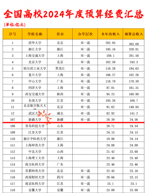 新疆11选五开奖结果揭晓-第2张图片
