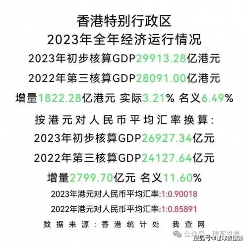 香港2023全年免费资料概述