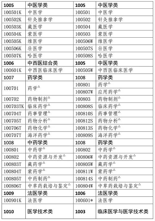 2019年马会全年免费资料大全-第2张图片