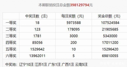 009期马会什么时间开09期马会通知开奖日，揭晓幸运时刻-第2张图片