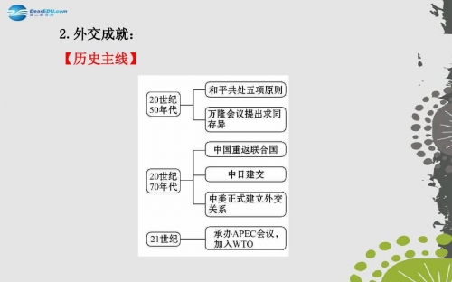 探索166中学的魅力与成就-第1张图片
