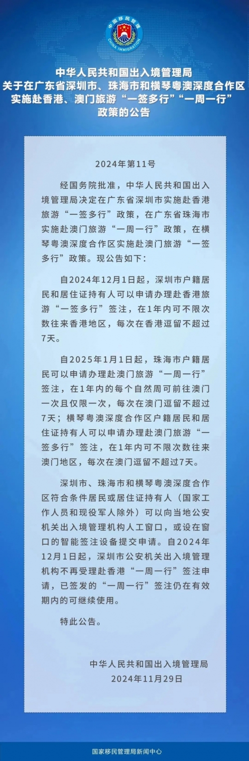 香港资料大全正版资料2024年免费版