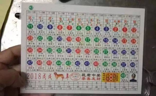 246特彩天下彩免费资料246特彩天下彩免费资料大揭秘