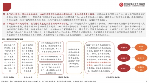新澳门内部资料精准大全