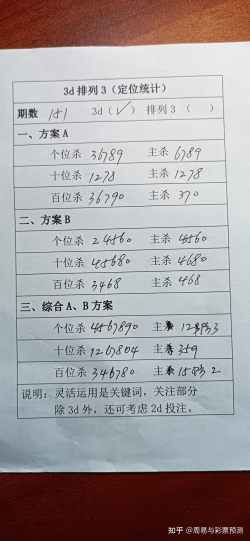 3D奖号开奖结果揭晓