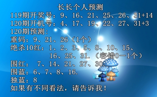 乐彩网3d走势图表分析图乐彩网3D走势图，揭秘彩市风向标