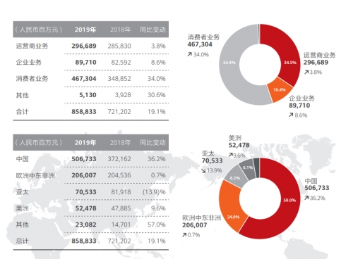 正版免费全年资料大全2019年 192.168.0.12018正版免费全年资料大放送