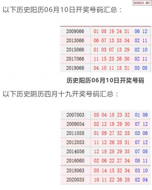 4777777开奖结果今晚金鸡独立今晚4777777开奖结果揭晓-第3张图片