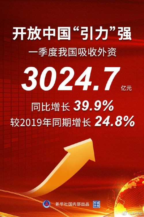 9944cc天下彩正版资料大全-第2张图片