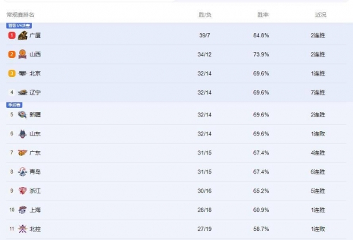 辽宁11选五开奖结果揭晓