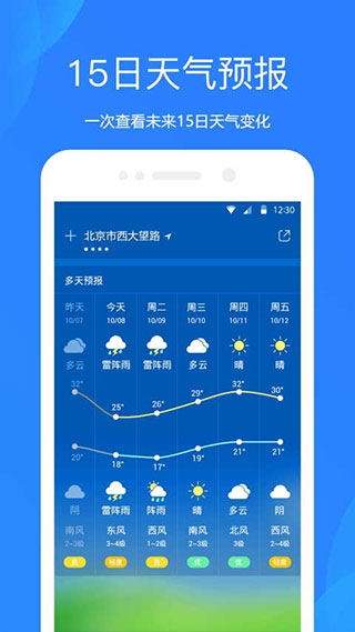 黄历天气2024最新版本黄历天气2024最新版本