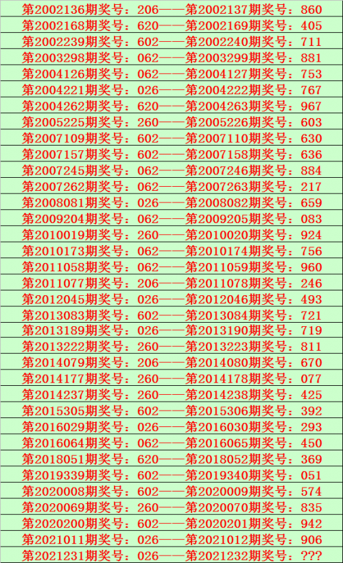 天空彩票金彩网综合资料金彩天空网天下彩资料