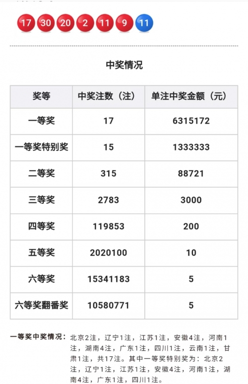 2024新奥历史开奖记录2024新奥历史开奖记录-第1张图片