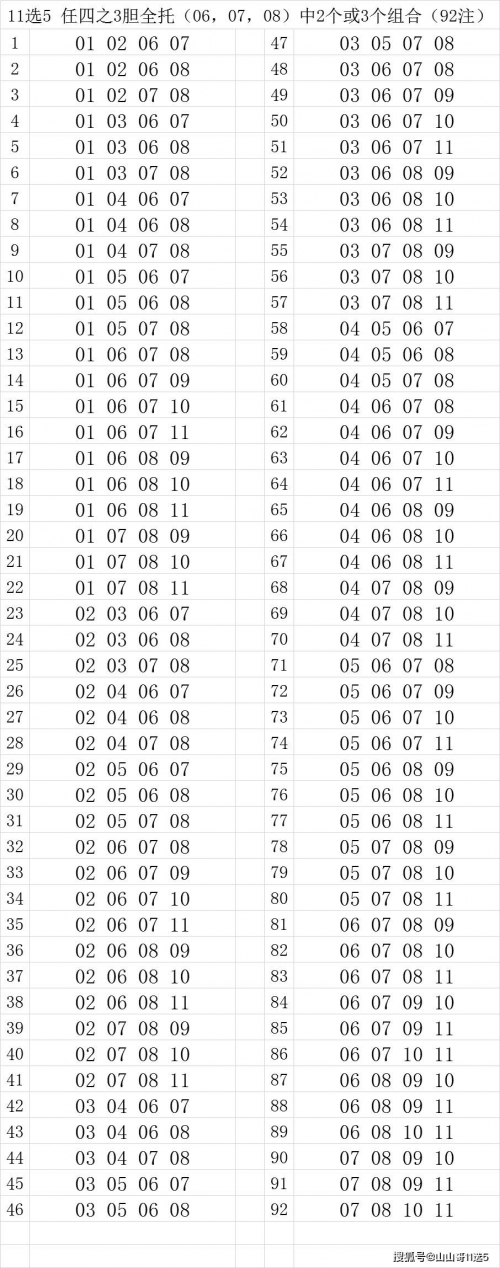 11选5 缩水11选5缩水软件超强版介绍-第1张图片