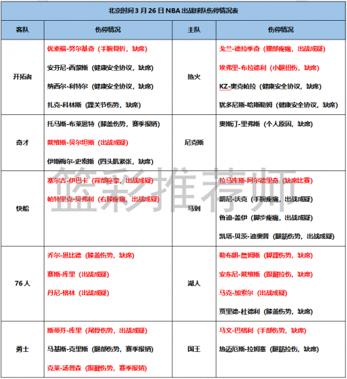 2024新澳正版资料最新更新，引领行业前沿-第3张图片