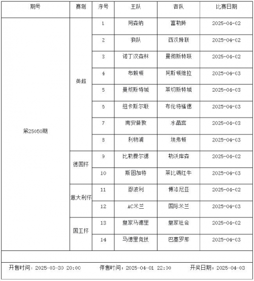 河北11选五停售河北11选五文章-第2张图片