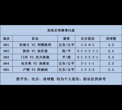 今日精准预测推荐-第2张图片