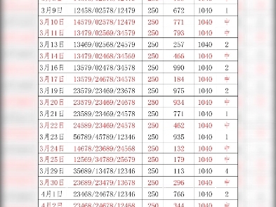 今日精准预测推荐