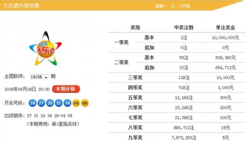 香港最近15期开奖号码香港最近15期开奖号码分析-第1张图片