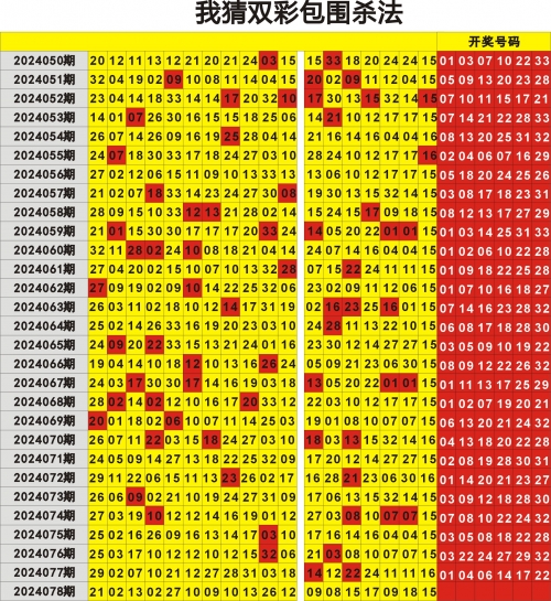 双色球历史记录查询双色球历史记录查询-第1张图片