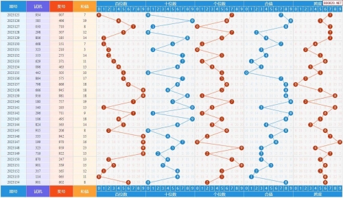 牛彩网3d图总汇九福彩开奖牛彩网3D图总汇九，探索数字时代的视觉盛宴