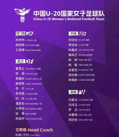 2022年女足亚洲杯举办地点揭晓-第2张图片