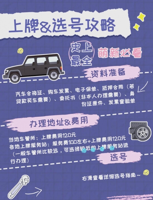 选号器，智能选号的新时代