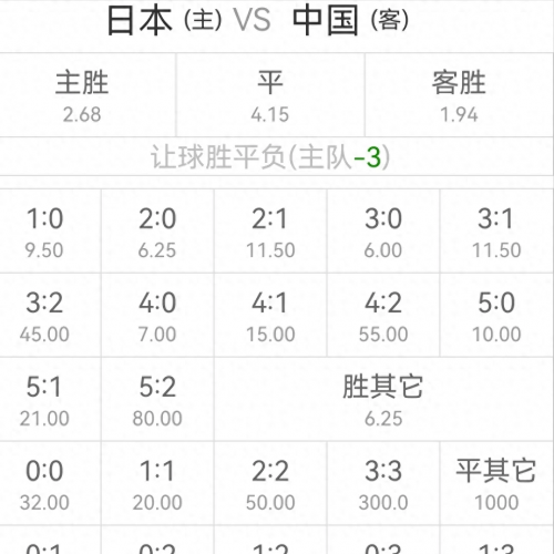 中国竞彩网站首页官网中国竞彩网站概览