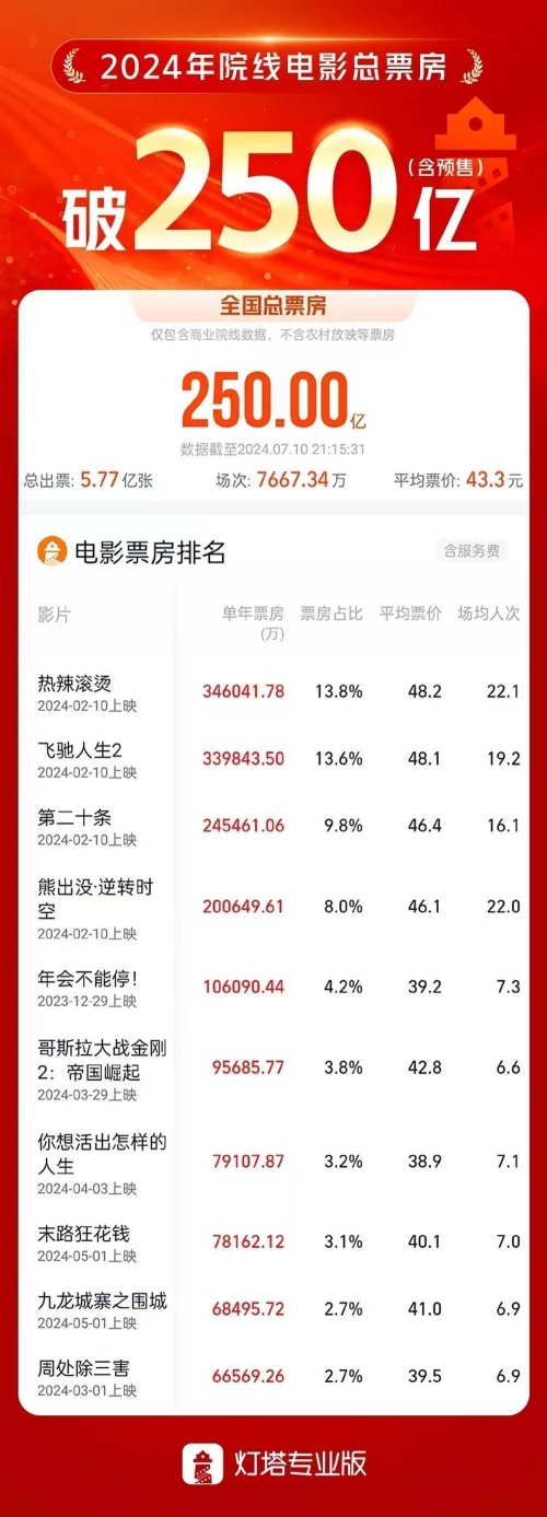 2024新奥资料免费大全-第2张图片