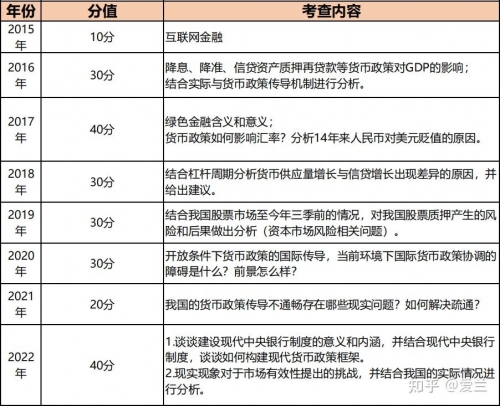 2022澳门彩开奖结果历史2022澳门彩开奖结果历史回顾