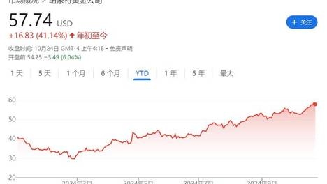 澳门新彩2024新澳免费资料三头，引领未来发展的新机遇