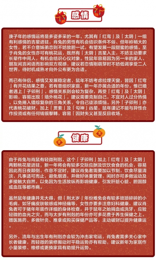 2008年运程2008年运程展望